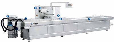 ReeForm E10, E40