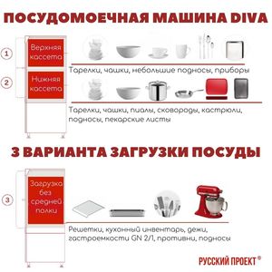 Машина посудомоечная COMENDA DIVA