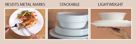 Corelle Посуда