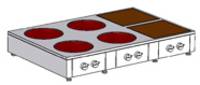 Heidebrenner Индукционная вок-плита Тип ETK-I-FW Heidebrenner Индукционная вок-плита Тип ETK-I-FW