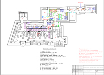 Ирландский паб «Harat's» г. Москва, Таганка