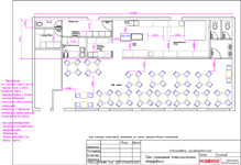 Пиццерия «Дядюшка Джо»