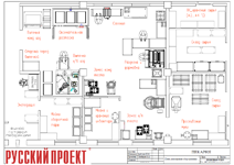 ПРОЕКТ: Оснащение хлебопекарного и кондитерского пр-ва сети «Кардинал» ПРОЕКТ: Оснащение хлебопекарного и кондитерского пр-ва сети «Кардинал»