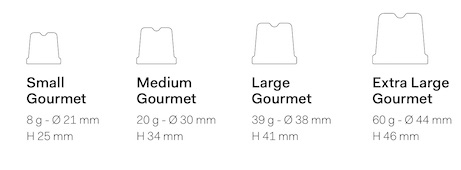 Размеры льда Gourmet
