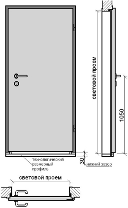 TELEDOOR Дверь Softline