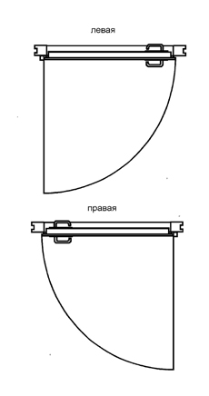 Teledoor Оборудование Teledoor Оборудование