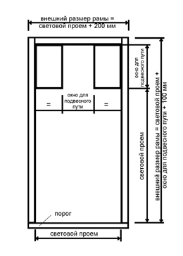 Teledoor Оборудование Teledoor Оборудование