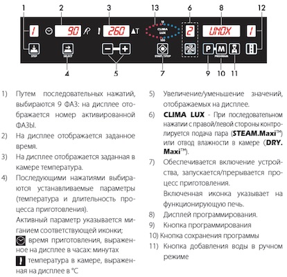Панели управления подовых печей UNOX серии XEBDC с самостоятельным управлением Панели управления подовых печей UNOX серии XEBDC с самостоятельным управлением
