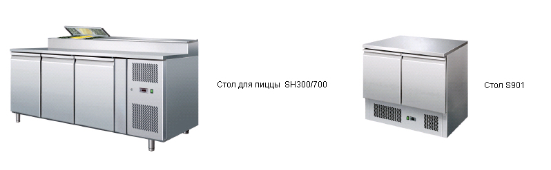 RWA Оборудование